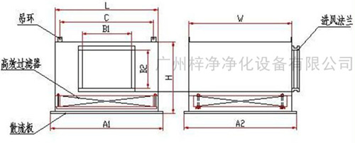 1500風量高效送風口送風方式有頂送風和側(cè)送風兩種。