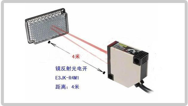 風(fēng)淋室光電開(kāi)關(guān)應(yīng)用示意圖