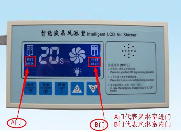 風(fēng)淋室電路板主板顯示A門代表風(fēng)淋室進(jìn)門，B門代表風(fēng)淋室內(nèi)門

