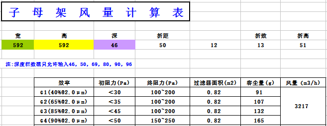 中央空調(diào)板式初效過(guò)濾器阻力，風(fēng)量，容塵量